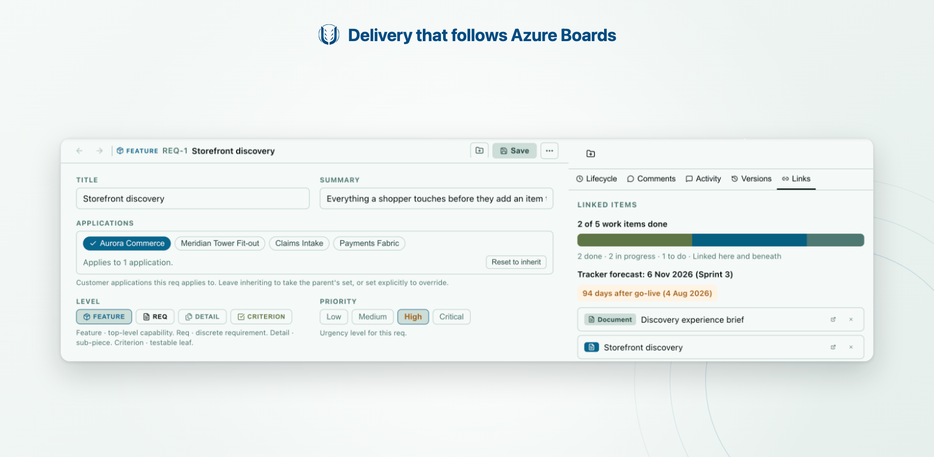 A Feature in Reqs with its Azure Boards rollup and sprint-based delivery forecast